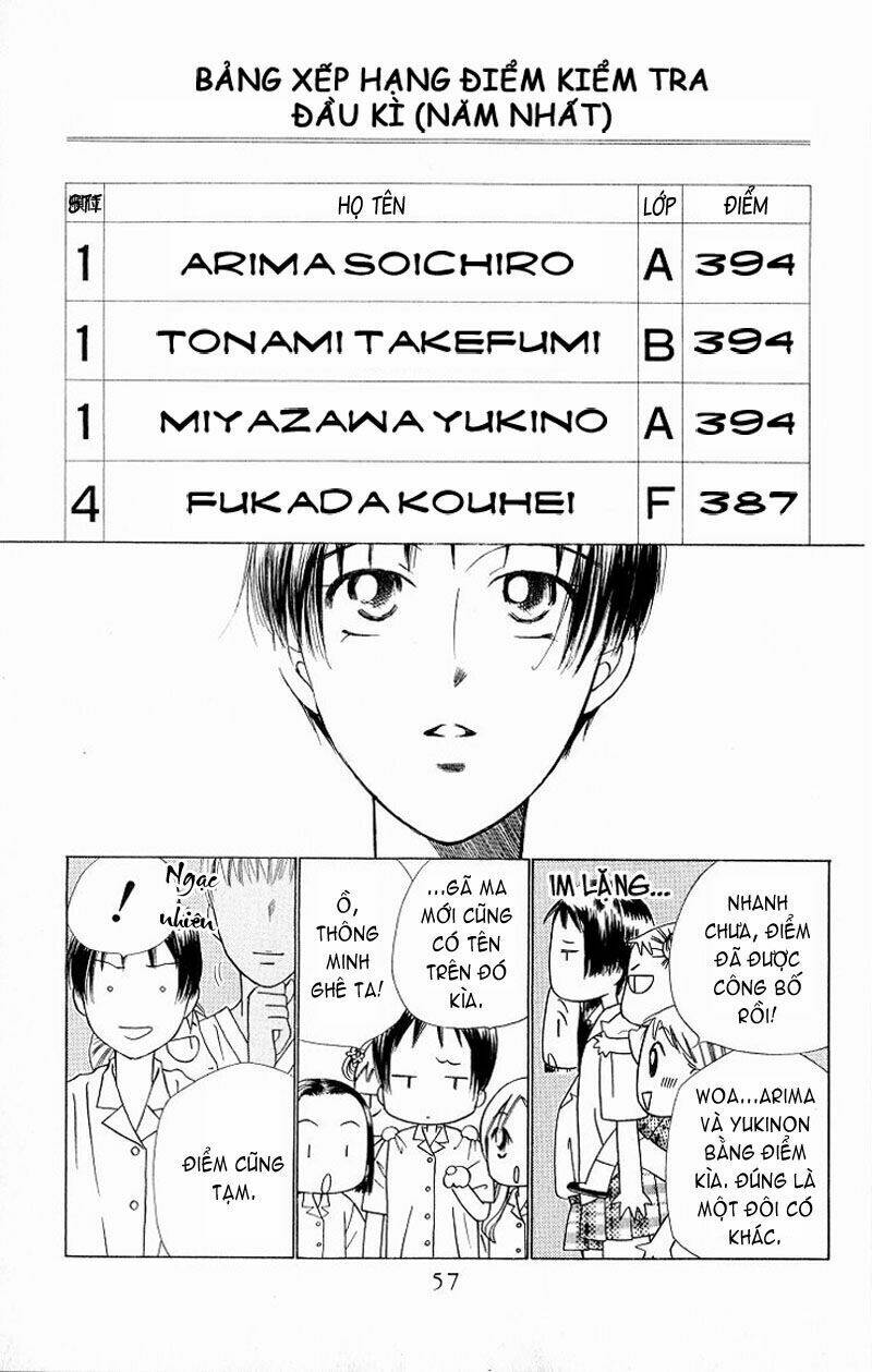 kare kano Chapter 28 - Next Chapter 29